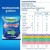 Anchor Full Cream Milk Powder 2.25kg – Natural & Nutritious for All Ages