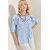 Bianco Lucci Women's Daisy Embroidered Ayrobin Linen Shirt – Summer Casual Elegance