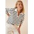 Striped Polo Neck Long Sleeve Crop Knitwear – Casual New Year’s Eve Glam Style