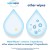 WaterWipes Original Baby Wipes - 300 Count (5 Packs), Unscented & Hypoallergenic for Sensitive Skin