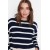 Striped Off-Shoulder Crew Neck Crop Knitwear – Casual Basics for Everyday Comfort