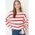 Striped Off-Shoulder Crew Neck Crop Knitwear – Casual Basics for Everyday Comfort