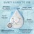 Masroo Baby Bath Thermometer | Safe & Accurate Bathtub Water Temperature