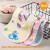 Waterproof Baby Bib 5pcs set – Cartoon Feeding Bib for Newborns, Boys & Girls (0-3Y)