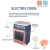 Kids' Pretend Kitchen Play Set with Electric Vacuum, Juicer, Washing Machine & Lights