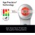 Braun BNT400 3-in-1 No-Touch Forehead Thermometer – Accurate Dual Technology